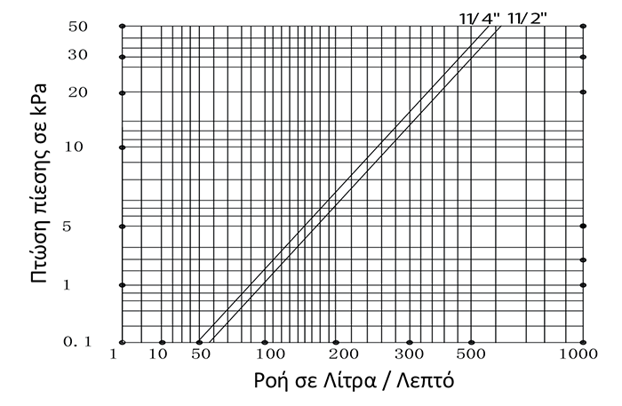 Μαγνητικό-Φίλτρο-HeatMax-mega-charts